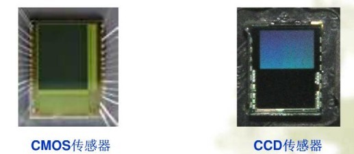 �ֻ�����ͷ����ɽṹ��ԭ��