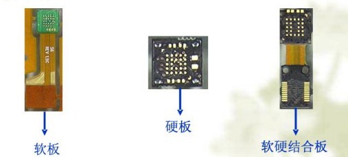 �ֻ�����ͷ����ɽṹ��ԭ��